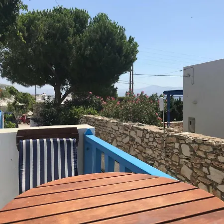 Panorama Δρυός